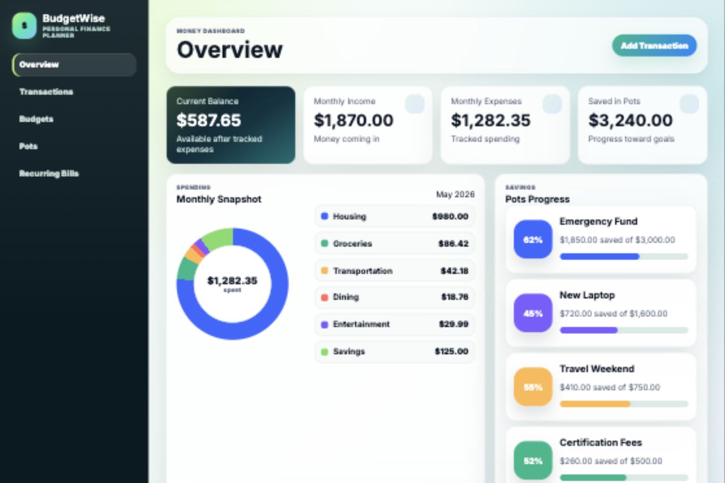 BudgetWise finance dashboard screenshot