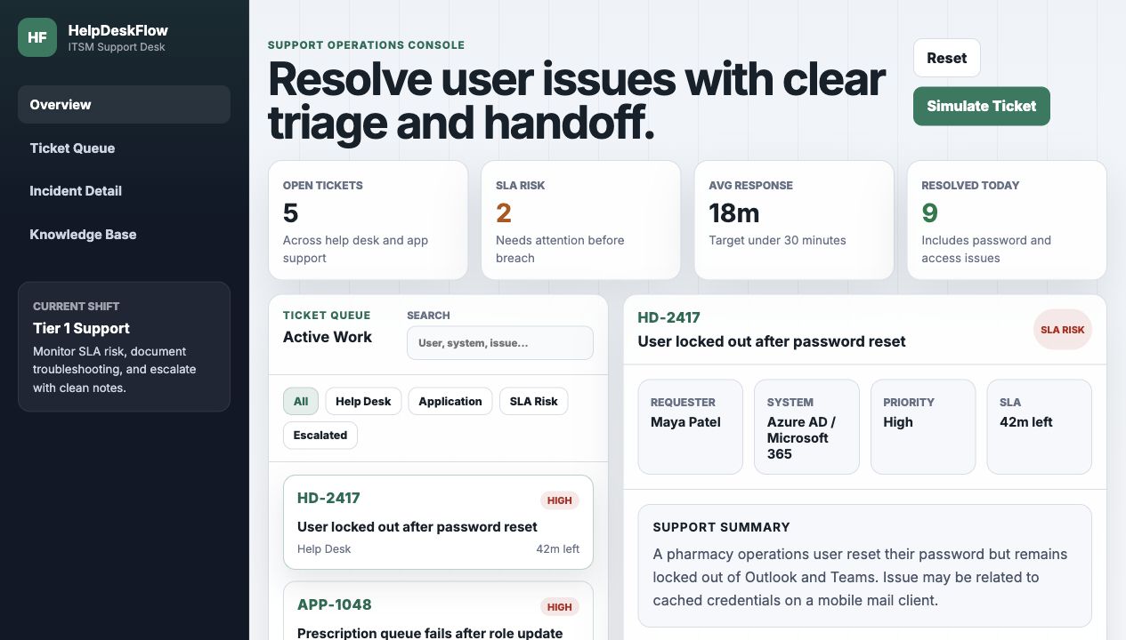 HelpDeskFlow IT support workspace screenshot