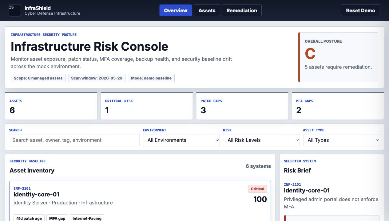 InfraShield infrastructure security dashboard screenshot