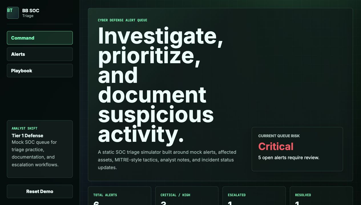 SOC Triage alert dashboard screenshot